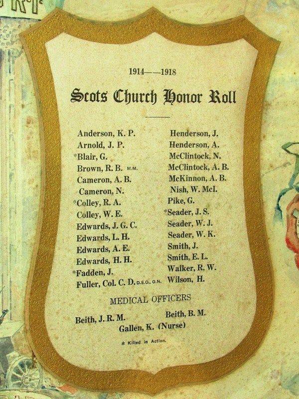 Honour Roll 2: 20-March-2016 Honour Roll 2: 20-March-2016