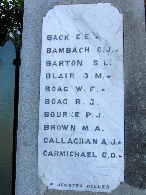 Honour Roll: 02-July-2016 Honour Roll: 02-July-2016