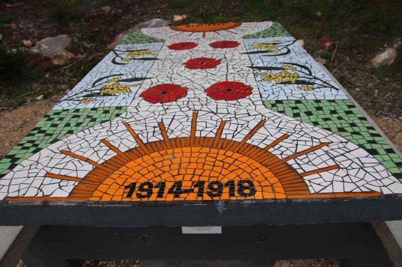 19-June-2022 19-June-2022