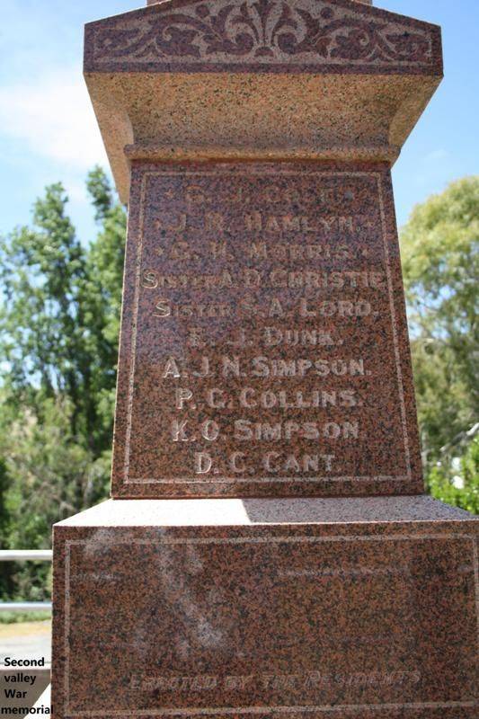 Honour Roll 3 : 05-November-2014 Honour Roll 3 : 05-November-2014