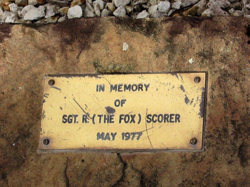 Scorer Plaque : 26-May-2015