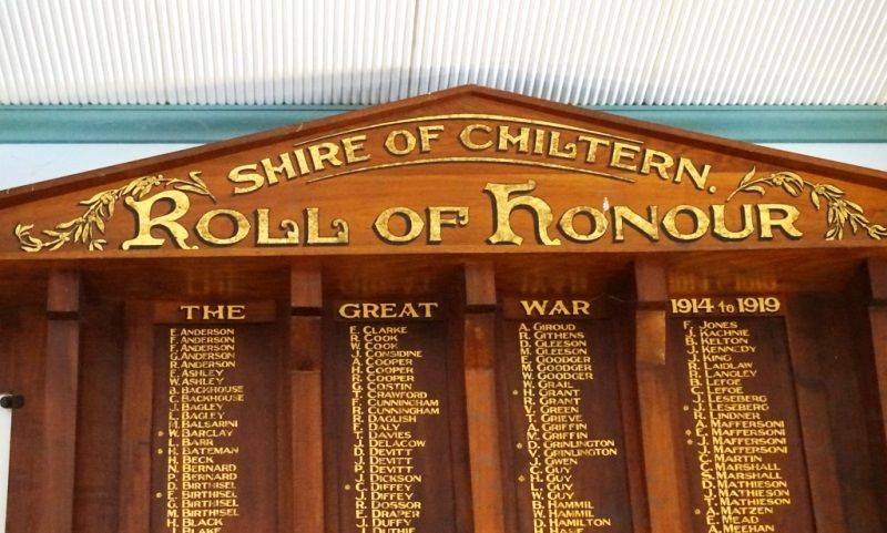 28-November-2015 28-November-2015