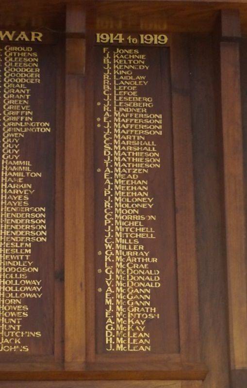 28-November-2015 28-November-2015