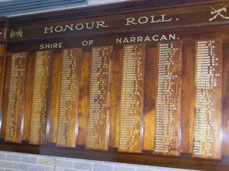 Honour Roll 2 : 28-October-2014