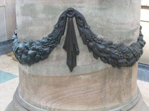 Shrine of Remembrance Detail Shrine of Remembrance Detail