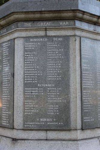 Singleton War Memorial : 11-August-2011