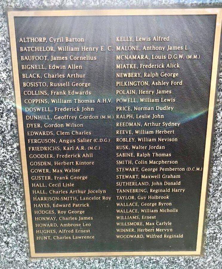 23-April-2021 23-April-2021