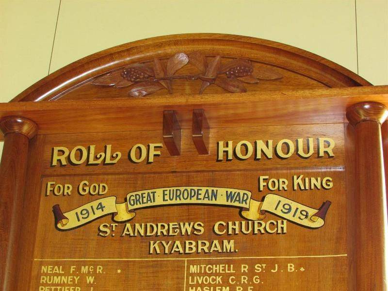 Detail : 22-March-2015 Detail : 22-March-2015