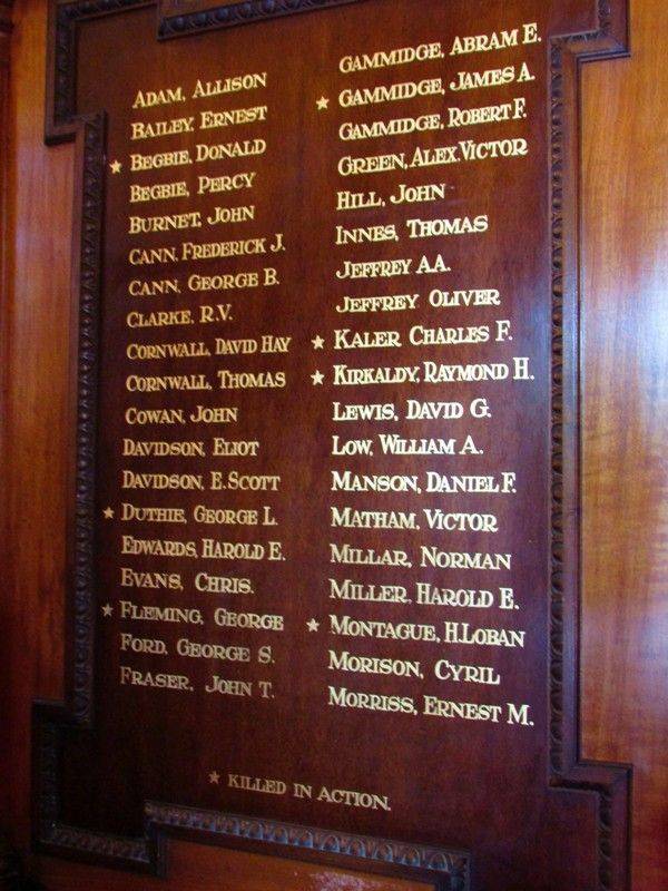 Honour Roll 3 : 28-December-2014