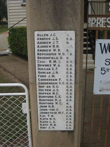 St Giles Memorial Gates Honour Roll : 14-07-2009 St Giles Memorial Gates Honour Roll : 14-07-2009