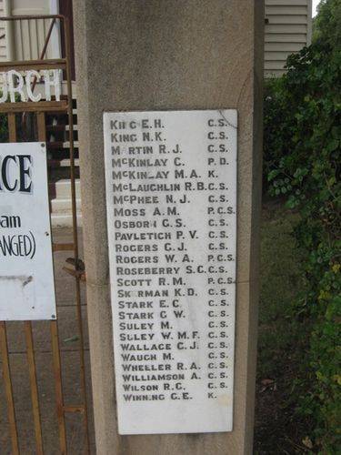 St Giles Memorial Gates Honour Roll : 14-07-2009 St Giles Memorial Gates Honour Roll : 14-07-2009