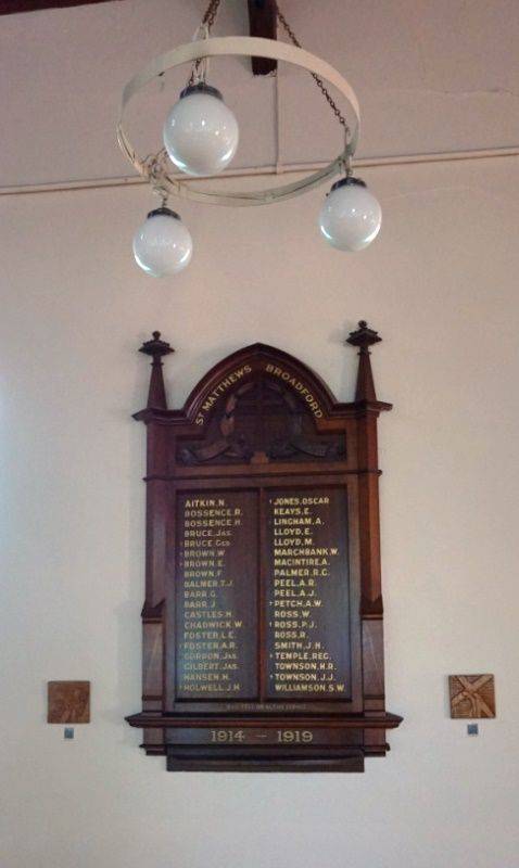 16-July-2015 16-July-2015