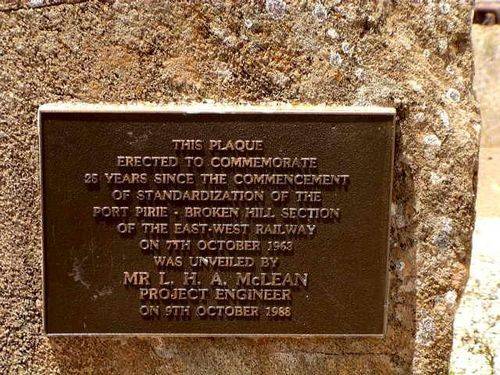 Standard Gauge Monument