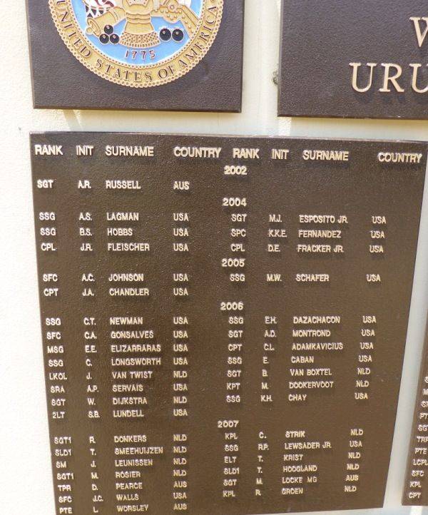 Honour Roll 2 : 18-November-2014