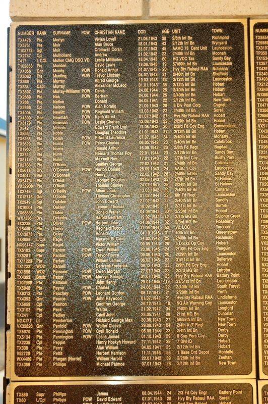 23-January-2016 23-January-2016