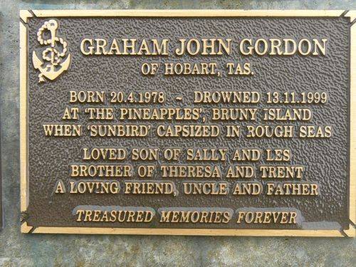 Graham John Gordon : 2007