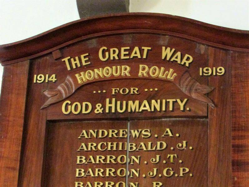 Detail : 31-March-2015