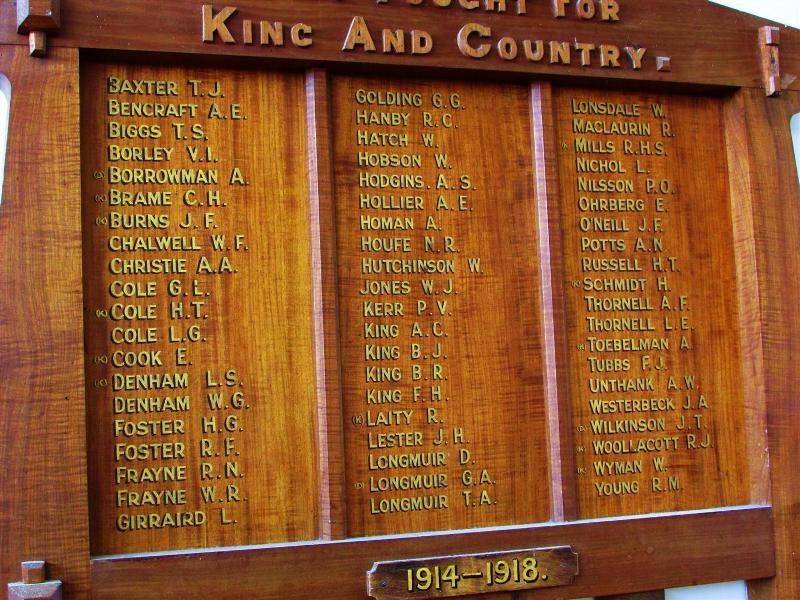 Honour Roll 2 : 15-December-2014