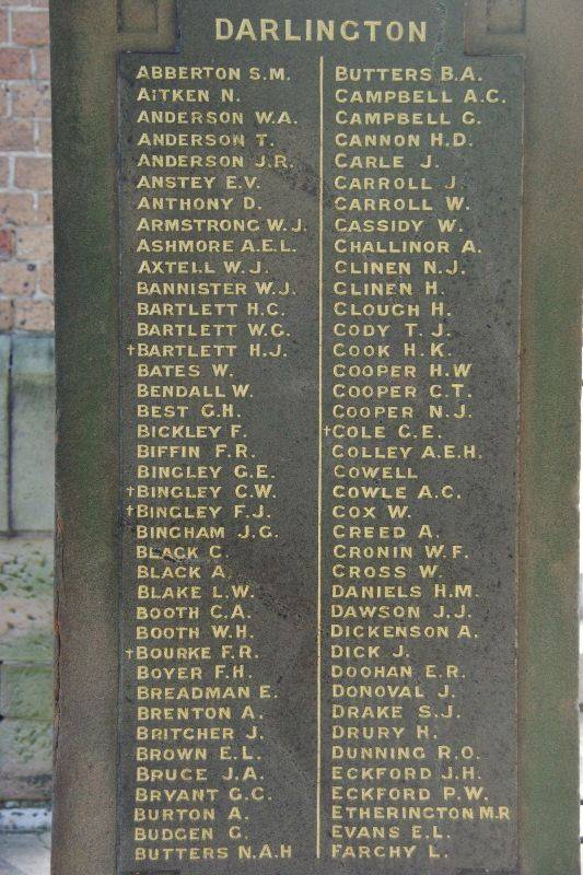 Honour Roll 1:24-March-2016 Honour Roll 1:24-March-2016