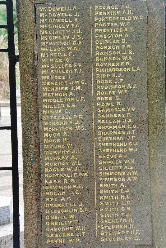 Honour Roll 3 : 25-March-2016 Honour Roll 3 : 25-March-2016