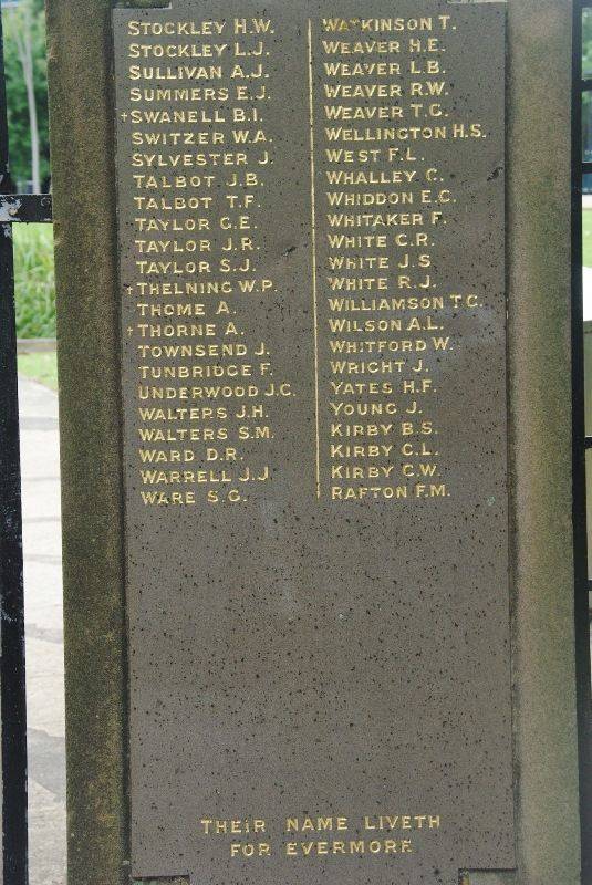 Honour Roll 4 : 25-March-2016 Honour Roll 4 : 25-March-2016