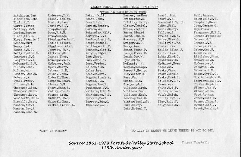 18-February-2018 18-February-2018