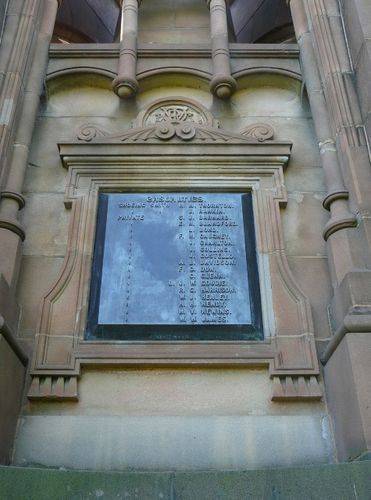 Victorian Mounted Rifles Memorial : 19-June-2011