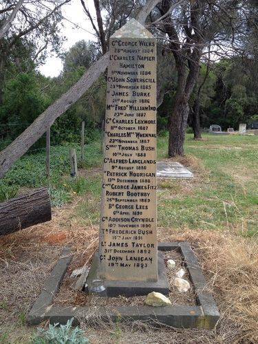 Victorian Permanent Artillerry 4 : December 2013 Victorian Permanent Artillerry 4 : December 2013