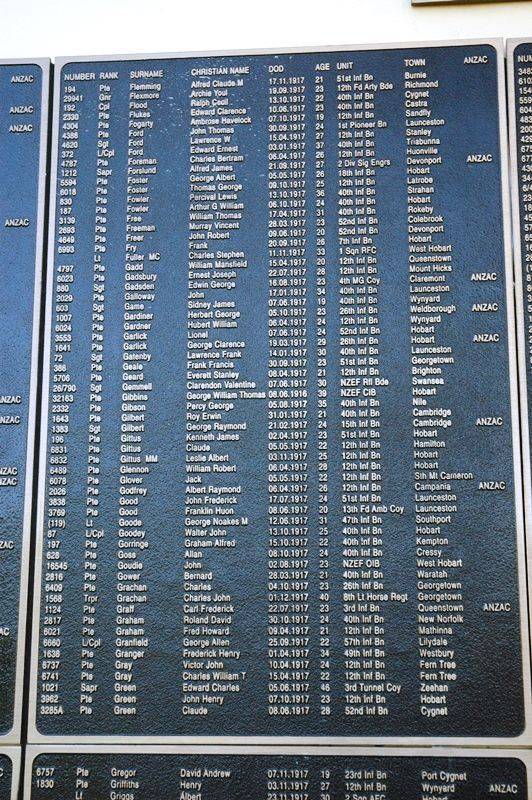 23-January-2016 23-January-2016