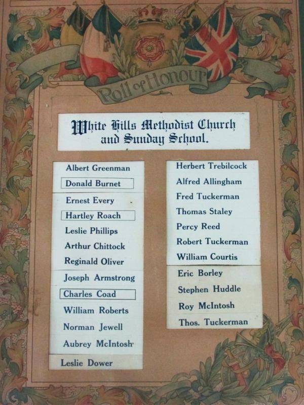 Honour Roll 2 : 18-March-2015