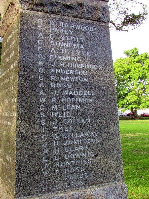 Honour Roll 3 : 14-June-2015 Honour Roll 3 : 14-June-2015