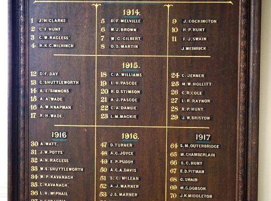 19-April-2021 19-April-2021