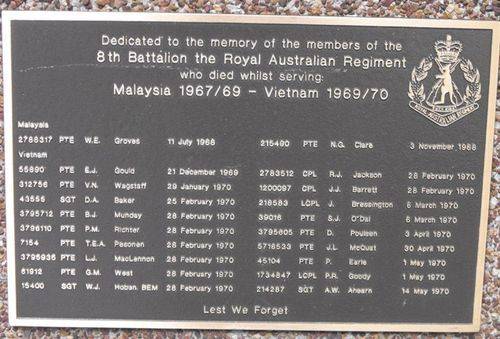 8th Battalion, Royal Australian Regiment | Monument Australia