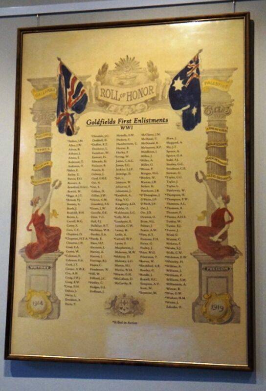 Goldfields First Enlistments Roll of Honour | Monument Australia