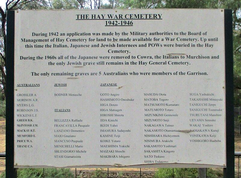 Hay War Cemetery | Monument Australia