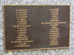 !st Australian Light Horse Honour Roll: 30-June-2015