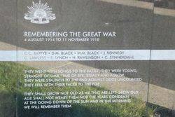 Inscription : 06-March-2016