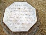 Arthur Long Inscription : March 2014
