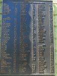 Australian Commando Memorial : 11-April-2013