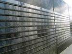 Australian Railway Monument Honour Roll 2