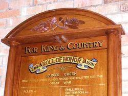 Honour Roll 2 : 05-November-2014