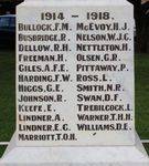 Balaklava War Memorial : 27-April-2011