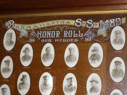 Honour Roll 2 : 16-October-2014