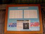 Battle of Long Tan (Fallen ) : 29-06-2009