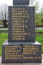 15-October-2016 (Peter F Williams)