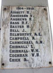 02-December-2016 (Roger Johnson)