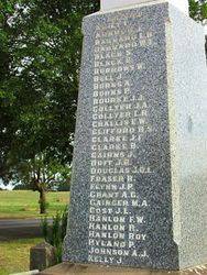 Honour Roll 1 : 04-December-2015