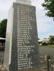 Honour Roll 2 : 04-December-2015