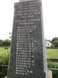 Honour Roll 3 : 04-December-2015