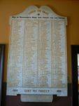 Beechworth Honour Roll